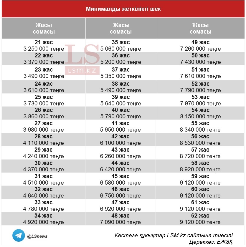 Шығыңқы емізік туралы бейнені қараңыз